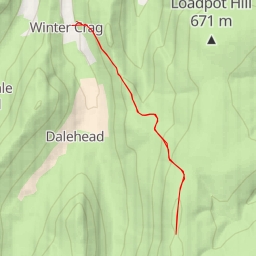 thumbnail for Martindale