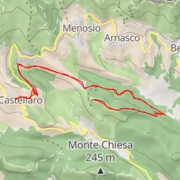 thumbnail for Poggio Pini