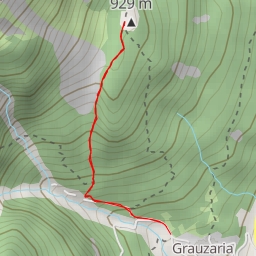 thumbnail for Cuel di Zouf