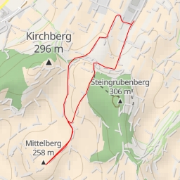 thumbnail for Mittelberg