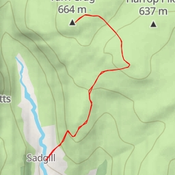 thumbnail for Tarn Crag