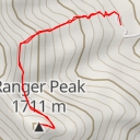 thumbnail for Ranger Peak Loop - El Paso