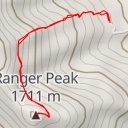 thumbnail for Ranger Peak