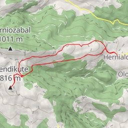 thumbnail for Mendikute