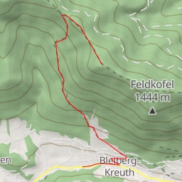 thumbnail for Sattlernock