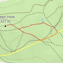 thumbnail for Green How