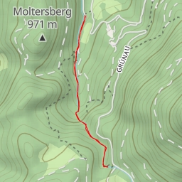 thumbnail for Dr. Vogelgesang Klamm - Dr. Vogelgesang Klamm