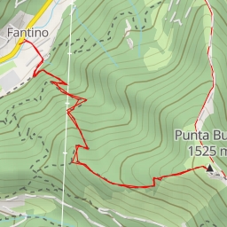 thumbnail for Punta Buffe