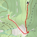 thumbnail for Uzkueko Gaina