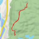 thumbnail for Høylandsvegen - Høylandsvegen