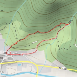 thumbnail for Chemin de Rossignol - Chemin de Rossignol