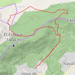 thumbnail for Los Llanillos