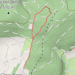 thumbnail for Vor dem Altenberg