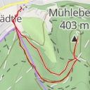 thumbnail for Mühleberg