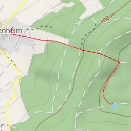 thumbnail for Dutzenthal