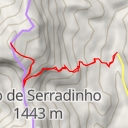 thumbnail for Pico Grande