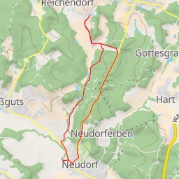 thumbnail for Pischelsdorf am Kulm