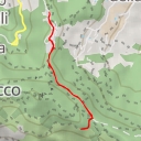 thumbnail for Sentiero dei Tubi - Sentiero dei Tubi