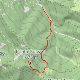 thumbnail for Punta Gutzart