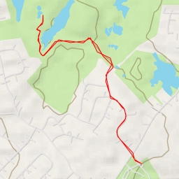 thumbnail for Loop Trail - Loop Trail