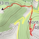 thumbnail for Monte Acuziano