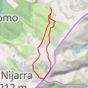 thumbnail for Cumbre de Talamanca