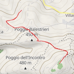 thumbnail for Via dell'Incontro