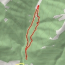 thumbnail for Cràp di Paciúlat