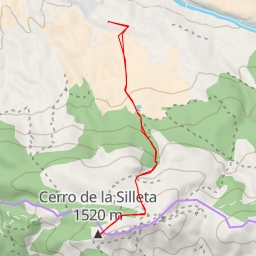 thumbnail for Sendero de los Gudaris