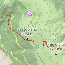 thumbnail for Il vento - Strada Provinciale di San Benedetto