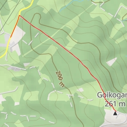 thumbnail for Goikogana