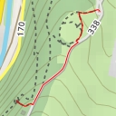 thumbnail for Маркова столица