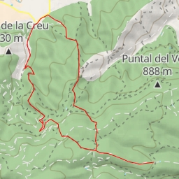 thumbnail for Balma de Mas de Llor - verificar sender