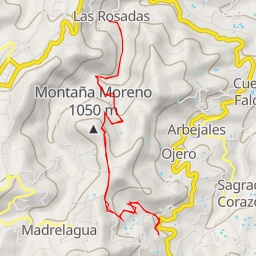thumbnail for Lugar El Llanillo - Lugar El Llanillo