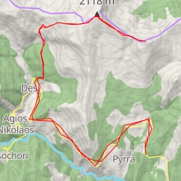 thumbnail for Κοκκινόβρυση