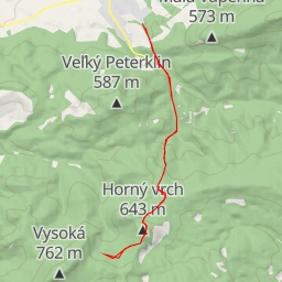 thumbnail for Šimková