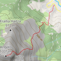 thumbnail for Anboto