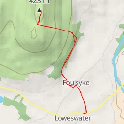 thumbnail for Low Fell