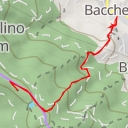 thumbnail for ponte del pettirosso - ponte del pettirosso