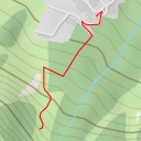 thumbnail for Обзор серпантина