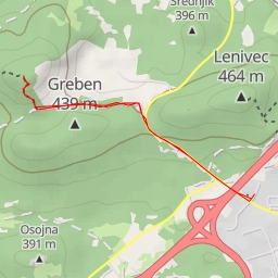 thumbnail for Mali Medvejk