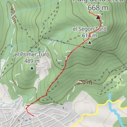 thumbnail for Camí del Puig de la Creu - Camí del Puig de la Creu