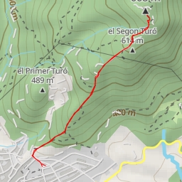 thumbnail for Camí del Puig de la Creu