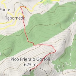 thumbnail for Pico Friera