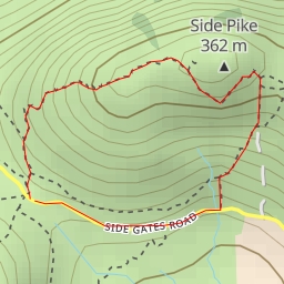 thumbnail for Side Pike