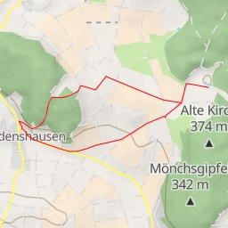 thumbnail for Weitershausen