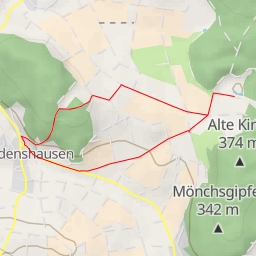 thumbnail for Weitershausen