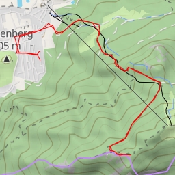 thumbnail for Schartenkopf