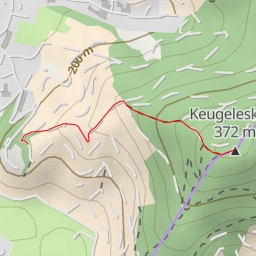 thumbnail for Keugeleskopf