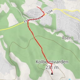 thumbnail for Kolbeinsvarden